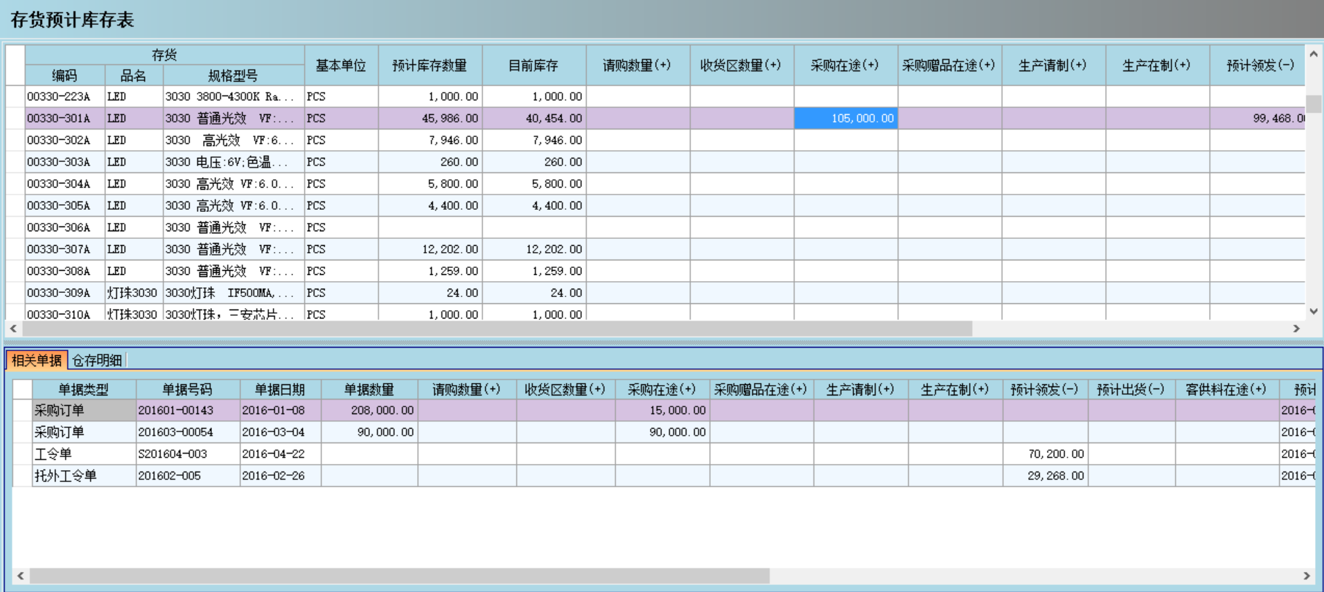 爱游戏电子官方（中国）科技有限公司
是否能帮助企业实现零库存?