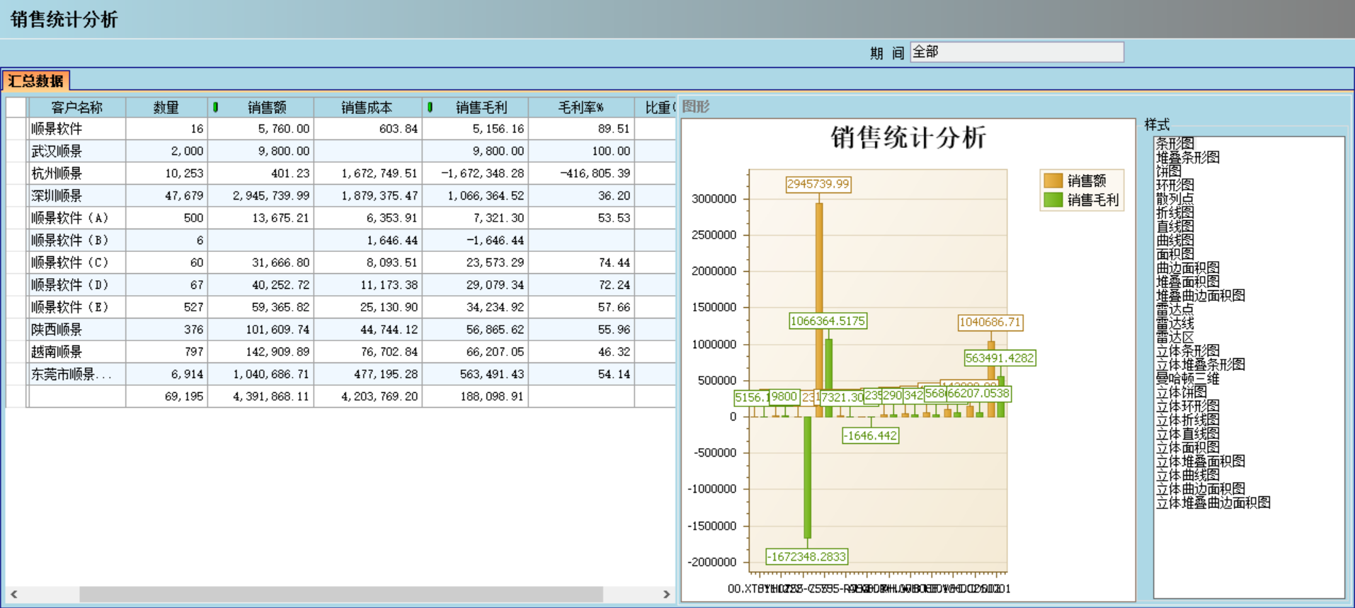 爱游戏电子官方（中国）科技有限公司
应“避繁就简”