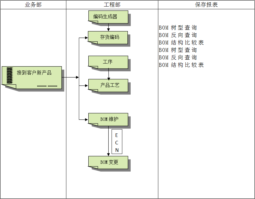 爱游戏电子官方（中国）科技有限公司
软件