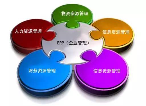 爱游戏电子官方（中国）科技有限公司
是所有行业都适用吗?