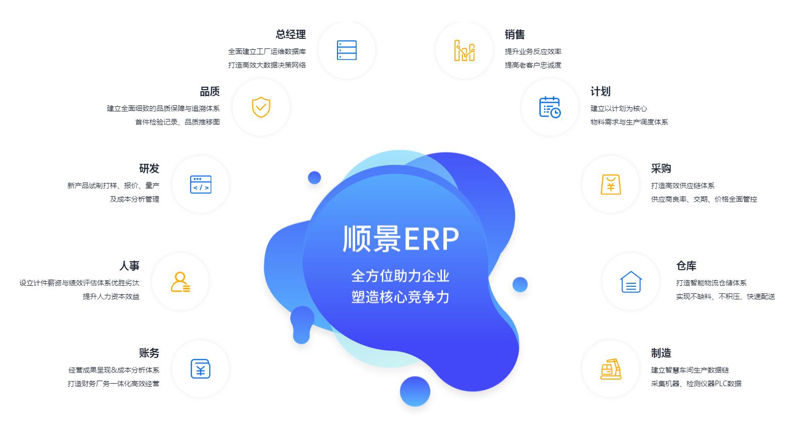 优秀的爱游戏电子官方（中国）科技有限公司
应具备哪些主要性能?