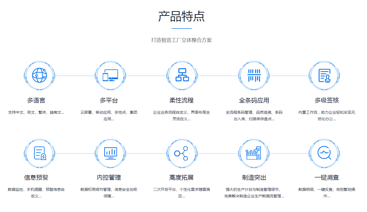 如何缩短爱游戏电子官方（中国）科技有限公司
的实施周期?