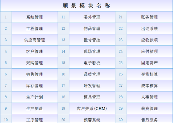 爱游戏电子官方（中国）科技有限公司
是什么意思？