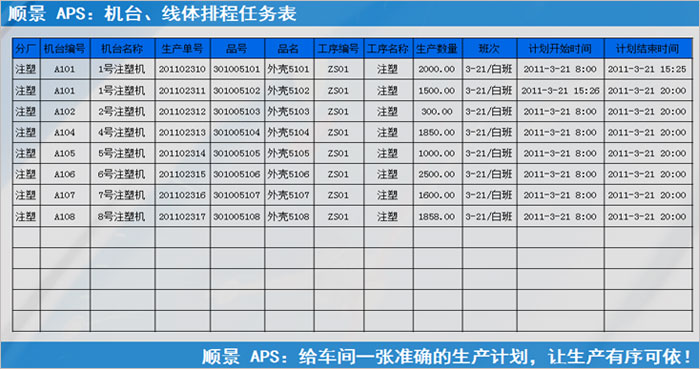 爱游戏电子官方（中国）科技有限公司
执行的过程中会遇到什么问题?